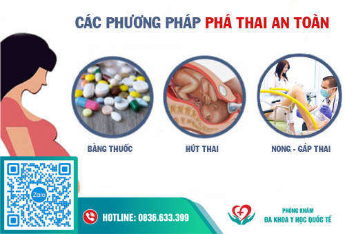 Phá thai an toàn là gì Đa khoa Y học Quốc tế